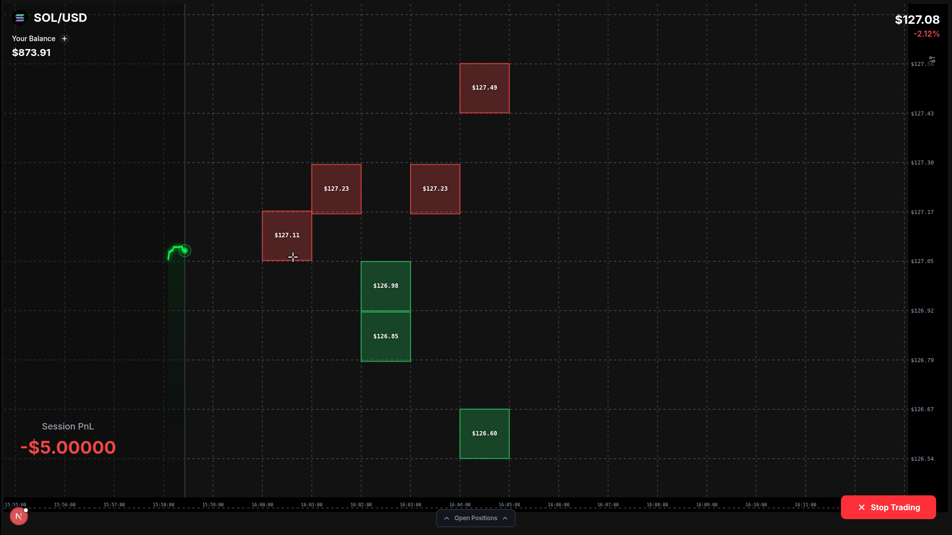 Smart Position Management